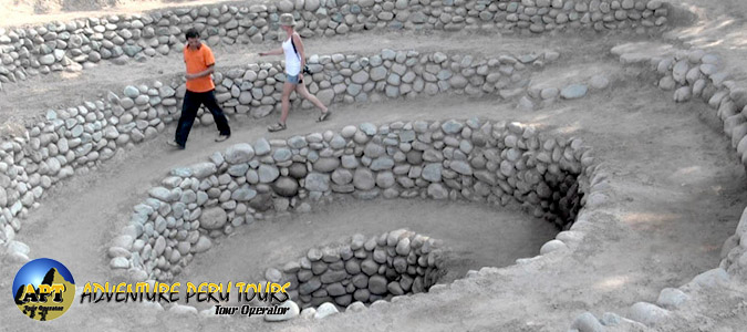 Archeological Lines in Nasca Peru